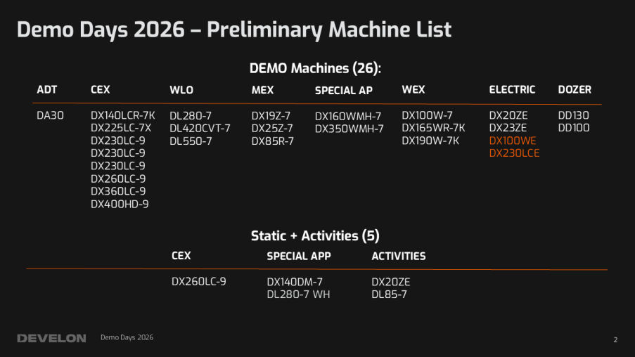Develon Demo Days 2026 machine list