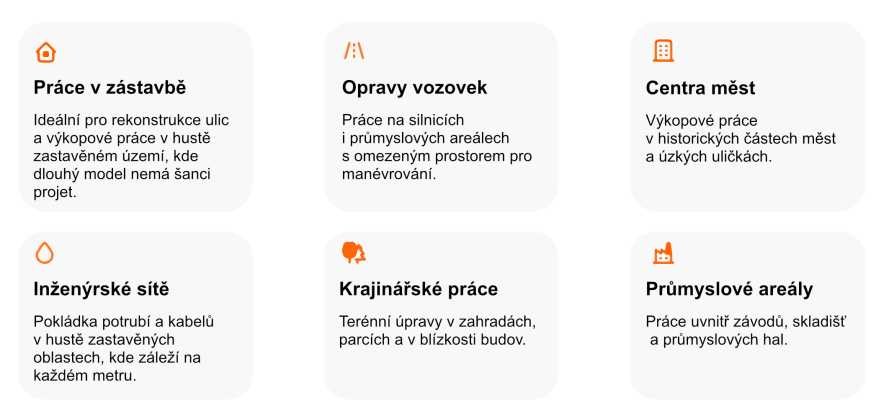Výhody modelu Develon DX165WR-7K Výhody modelu Develon DX165WR-7K